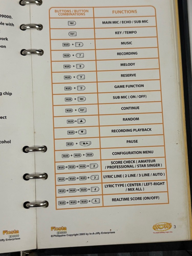 Magic Sing ED-9000 All In One Karaoke Microphone With cables ~ Untested ~ READ