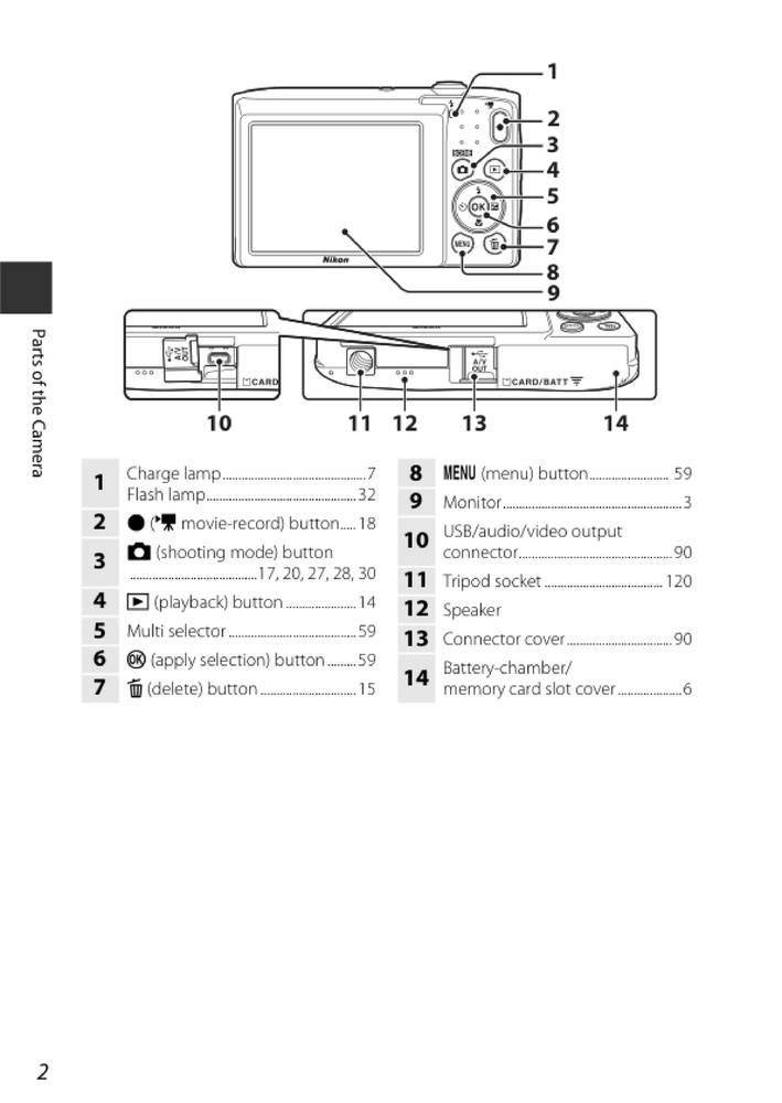 Nikon CoolPix A100 — User Reference Manual — 1/2 Size, 5.5" x 8.5" Small Compact