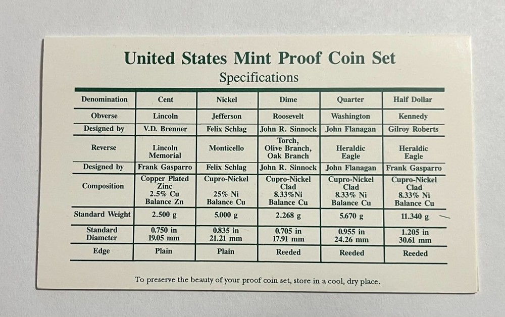 1995 Proof set. Genuine. complete and original as issued by US Mint.