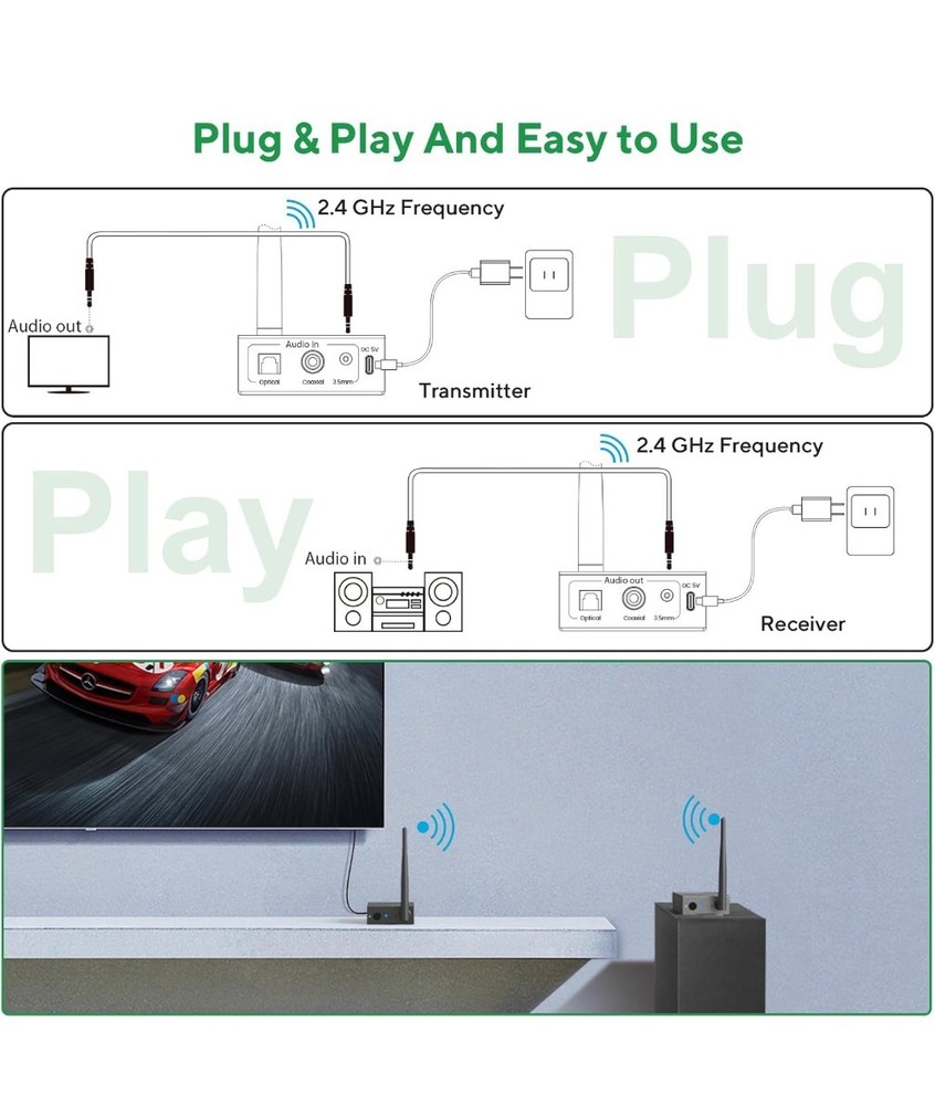 2.4GHz Wireless Pro Audio Transmitter and Receiver