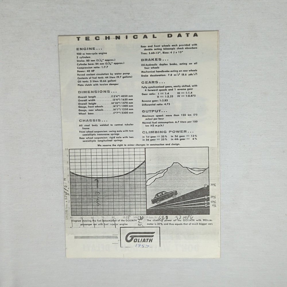 Goliath 1957 Brochure Vintage