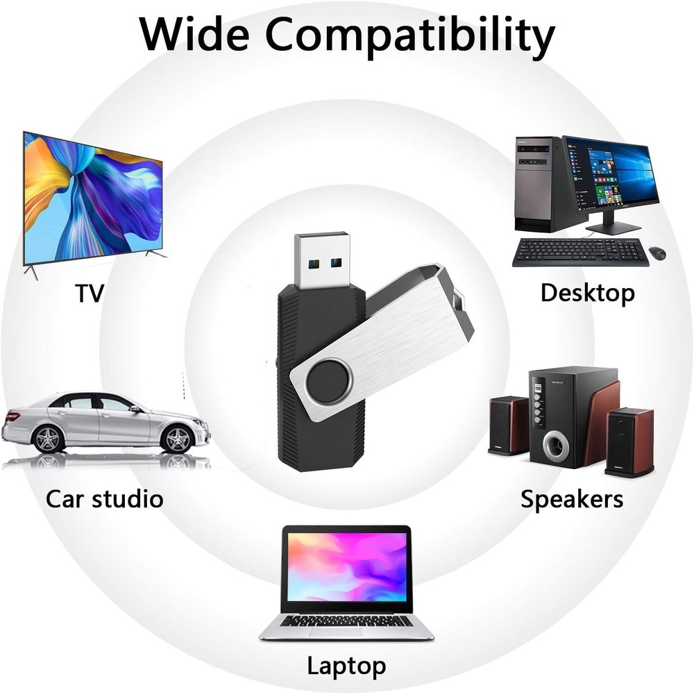 10 Pack 8GB USB Flash Drives with LED Indicator for Efficient Storage