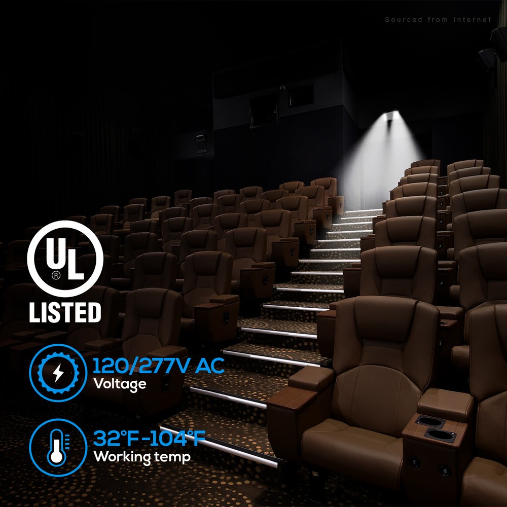 4-Pack LED Emergency Exit Light Fixtures, Two LED Square Heads, Off White