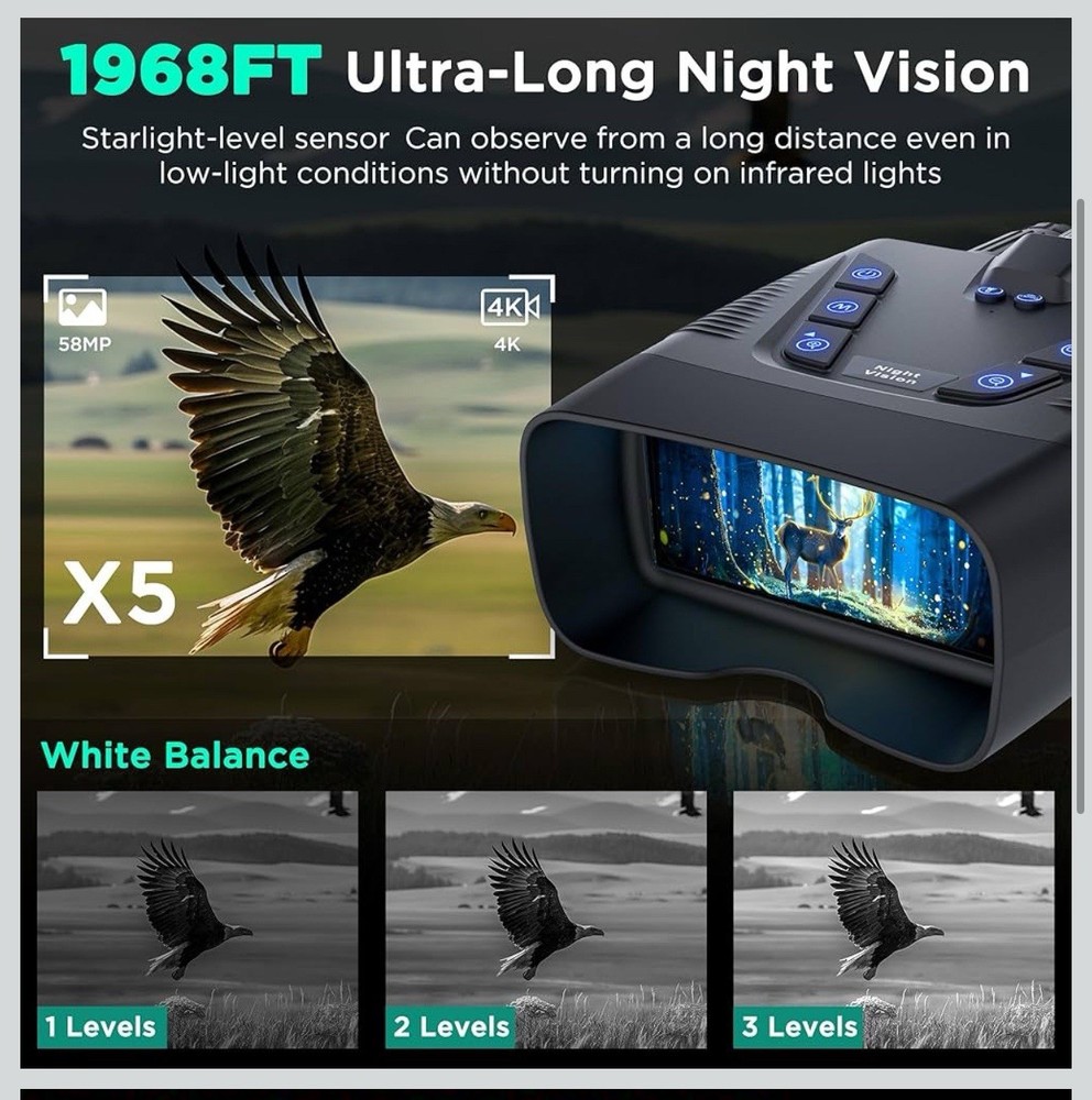 Night Vision Goggles