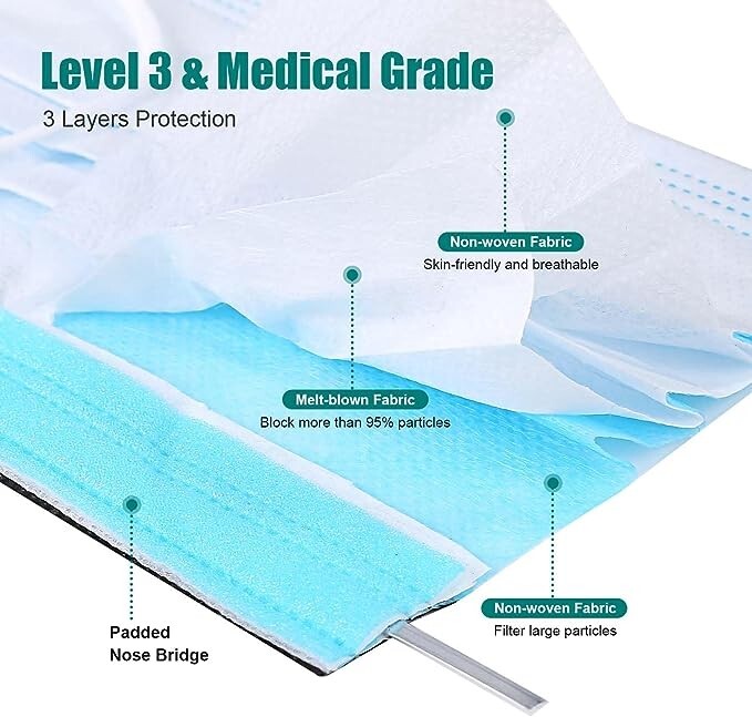 Foam Padding EarLoop 3Ply Level-3 Surgical Face Mask Non-Woven Individually Pack