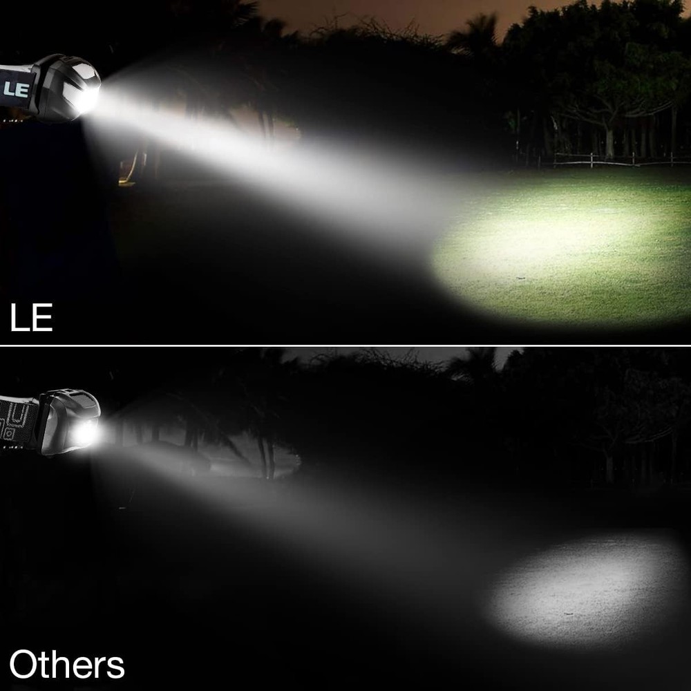 LED Headlamp Rechargeable,Super Bright Head Lamp with 5 Modes