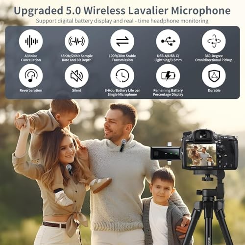 Wireless Lavalier Microphone for iPhone, USB-C+Lightning+USB-A+3.5mm Jack