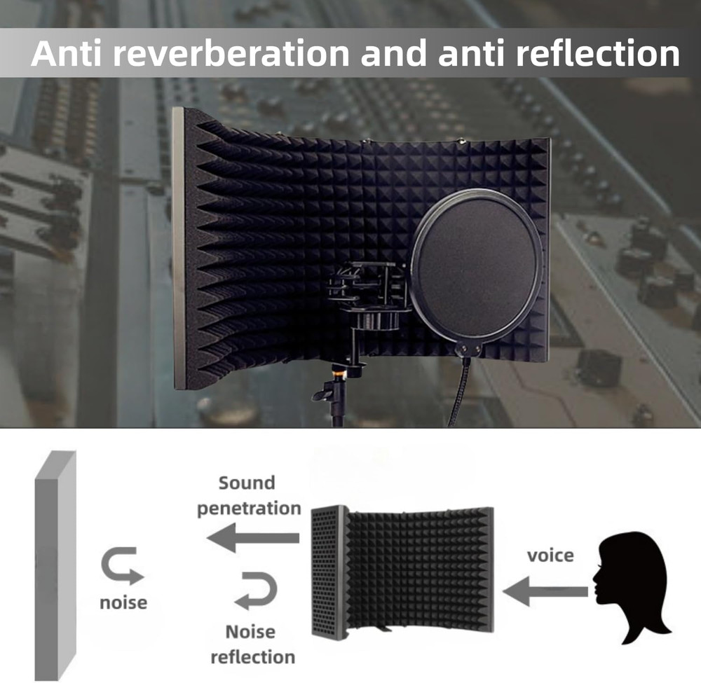 Microphone Isolation Shield with Pop Filter & Stand and Phone Clip, Foldable Tri