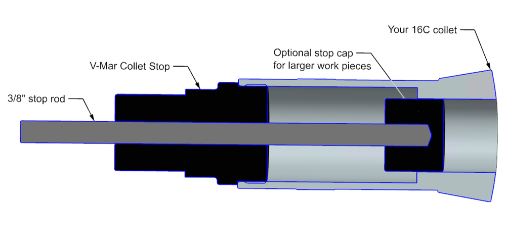 Unique 16C Collet Stop w/11 different size stop pins - Quick and easy adjustment