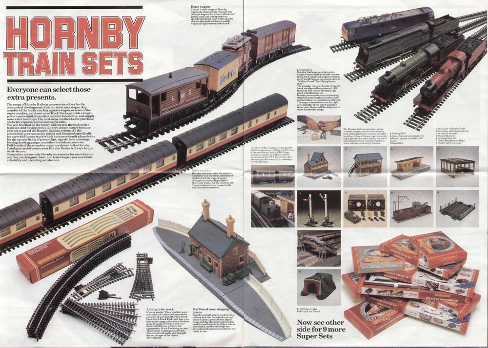 1981 Hornby Catalog Introduction 11 Fabulous Hornby Train Sets - Folder E aa