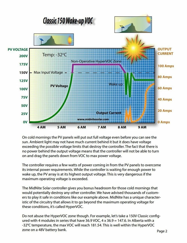 MidNite Solar CLASSIC 250 MPPT Charge Controller