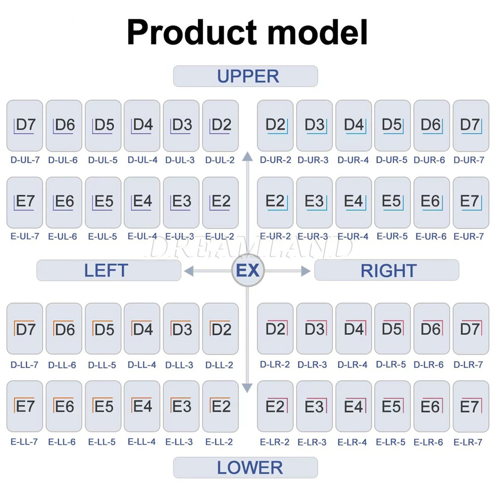 48 ASSORTED PRIMARY MOLAR STAINLESS STEEL CROWNS - COMPLETE KIT