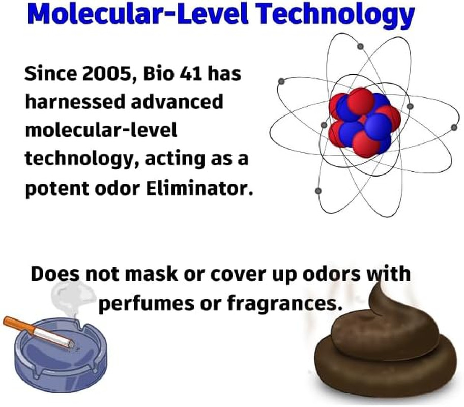 Odor Eliminator - Commercial Strength Odor Eliminator - Neutralizer - Deodorizer