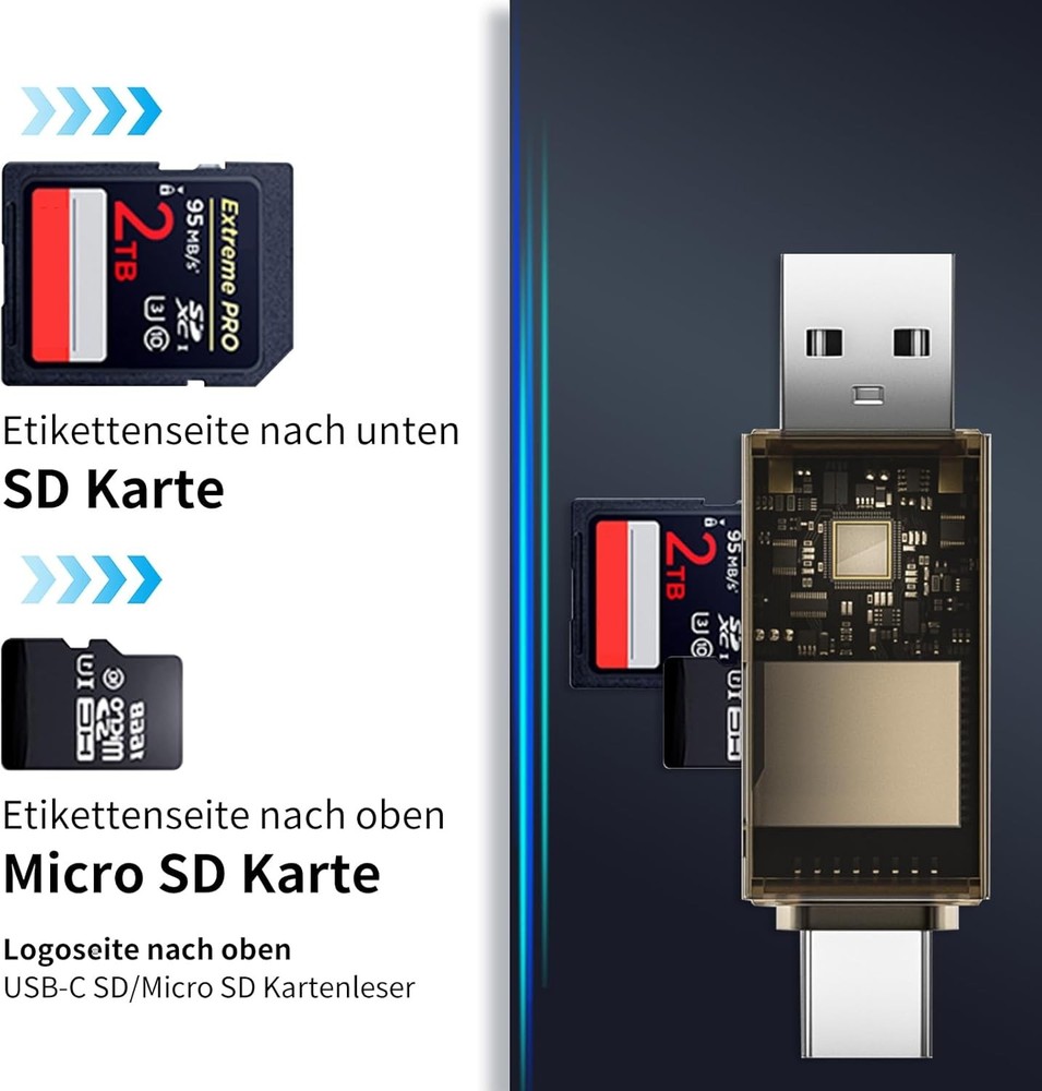 SD Card Reader, QimKero Dual Connector USB 2.0/USB-C Memory CardReader...