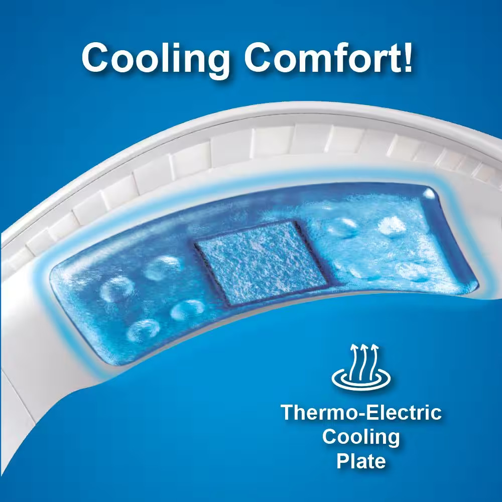 Personal Wearable Air Cooler