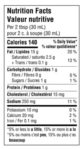Kraft Bacon Caesar Salad Dressing, 425ml (2 Pack)