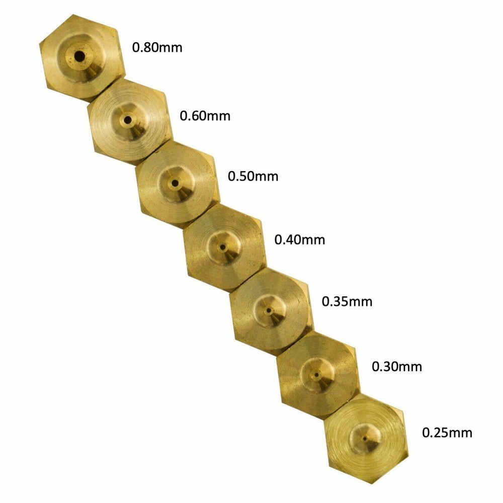 [3DMakerWorld] E3D Cyclops Nozzle - 1.75mm x 0.80mm
