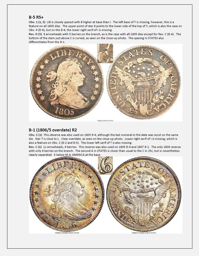 U.S. Quarters 1796 - 1838 Variety Identification Guide, by Robert Powers