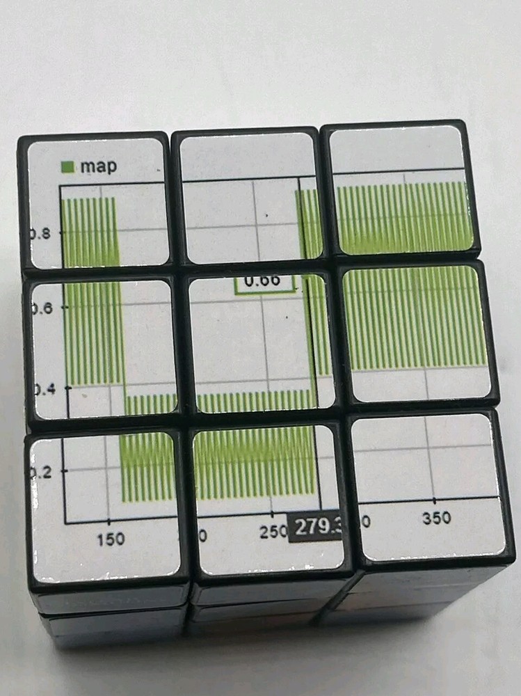 Matlab Simulink Rubik Cube 2.25" Square Slightly Used