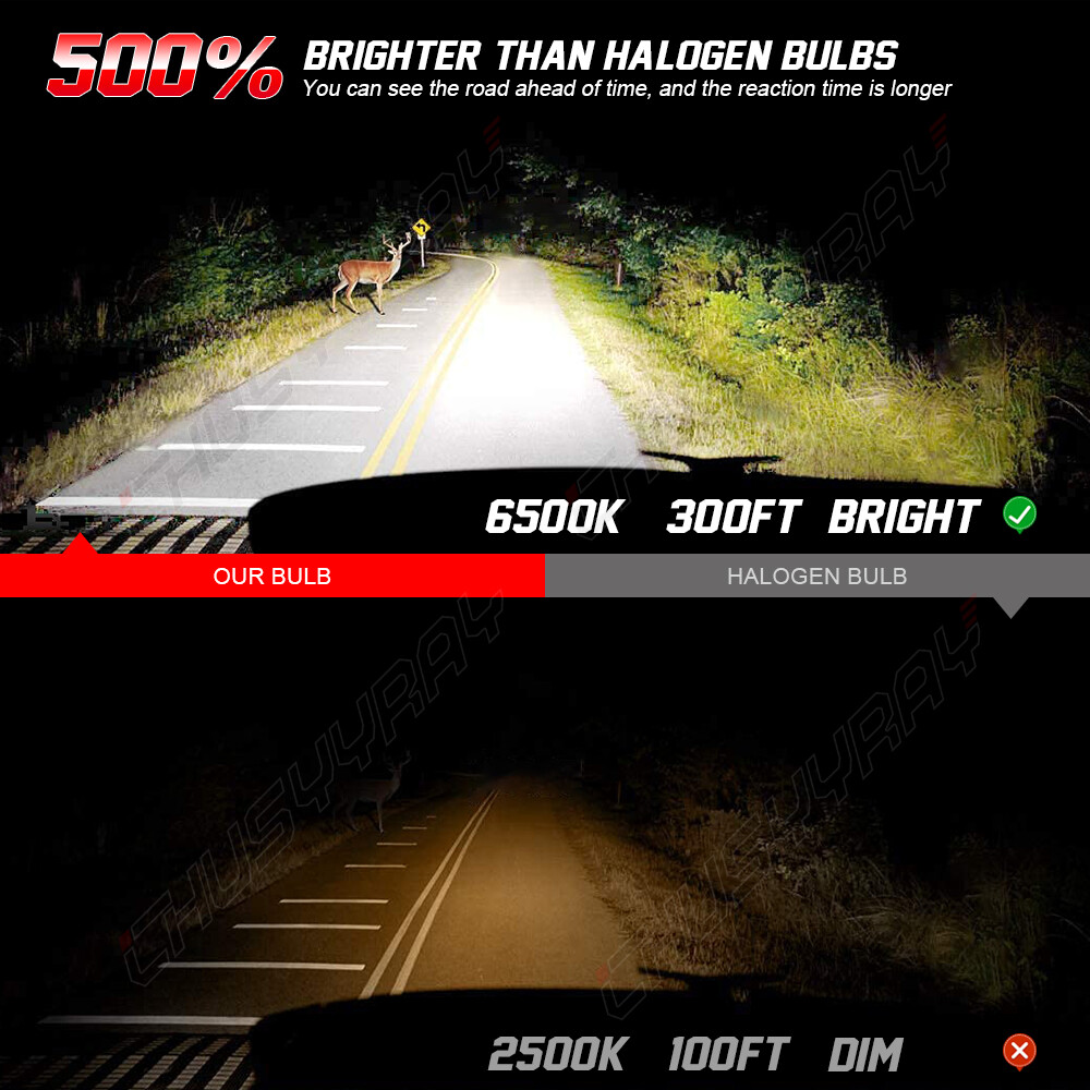 For Chevy Malibu 2013 2014 2015 LED Headlight High Low Fog Light Bulb Combo Kit