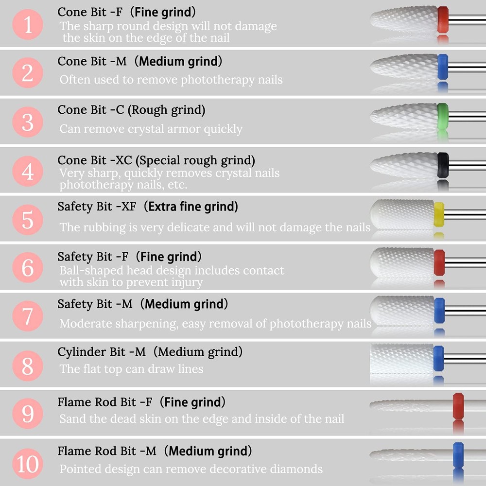 Ceramic Nail Drill Bits 10Pcs- 3/32 10 Count (Pack of 1), Assorted