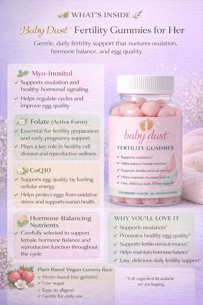 Fertility Gummies for Women Ovulation, Hormone & Egg Quality Support