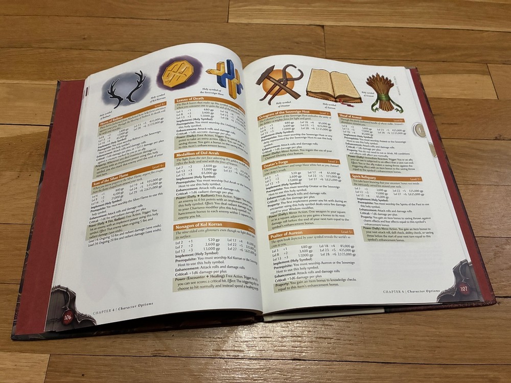 Dungeons & Dragons: Eberron Player's Guide HC 4e Original