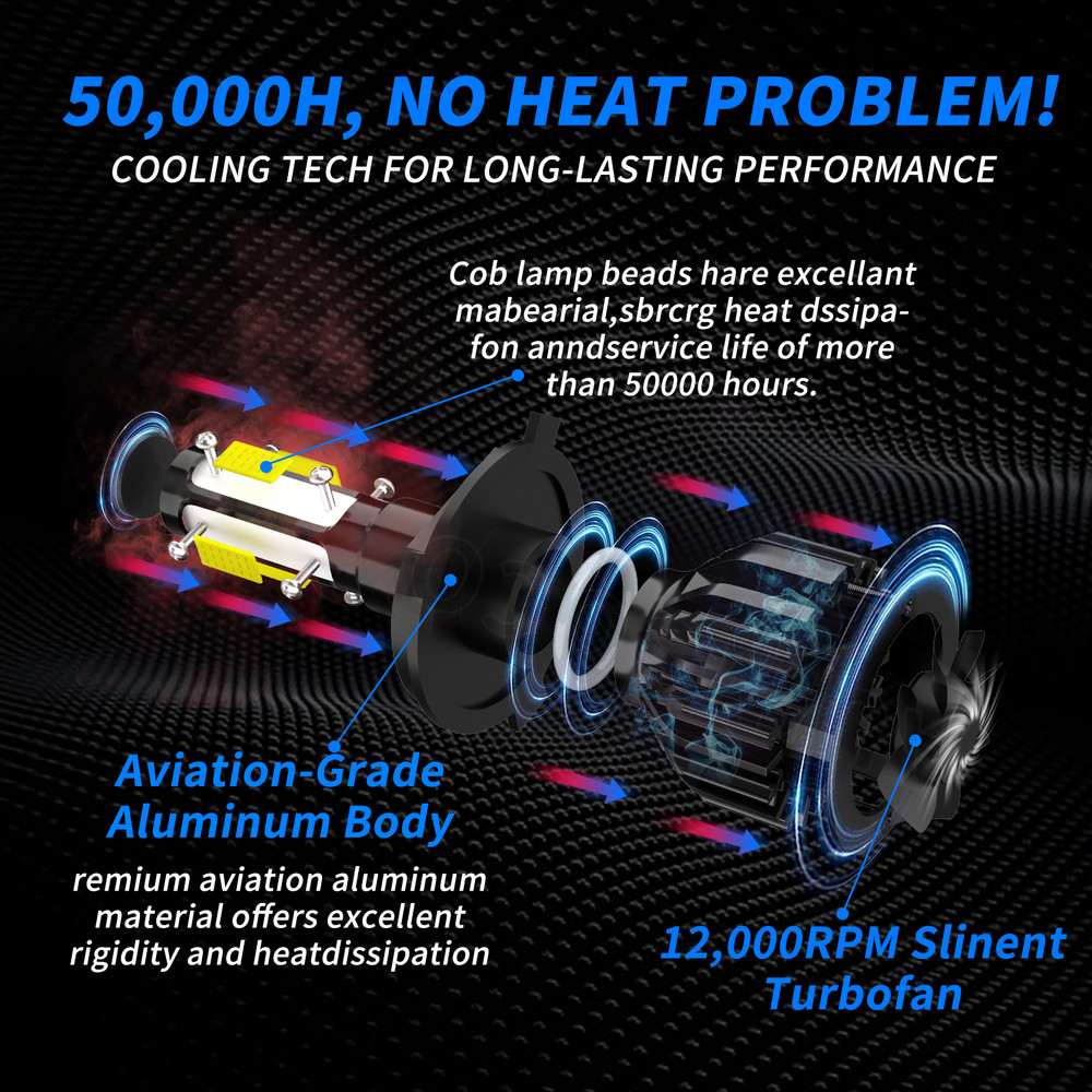 For Honda CRV CR-V 2007-2014 LED Headlight High/Low Beam Bulbs 6500K White Combo