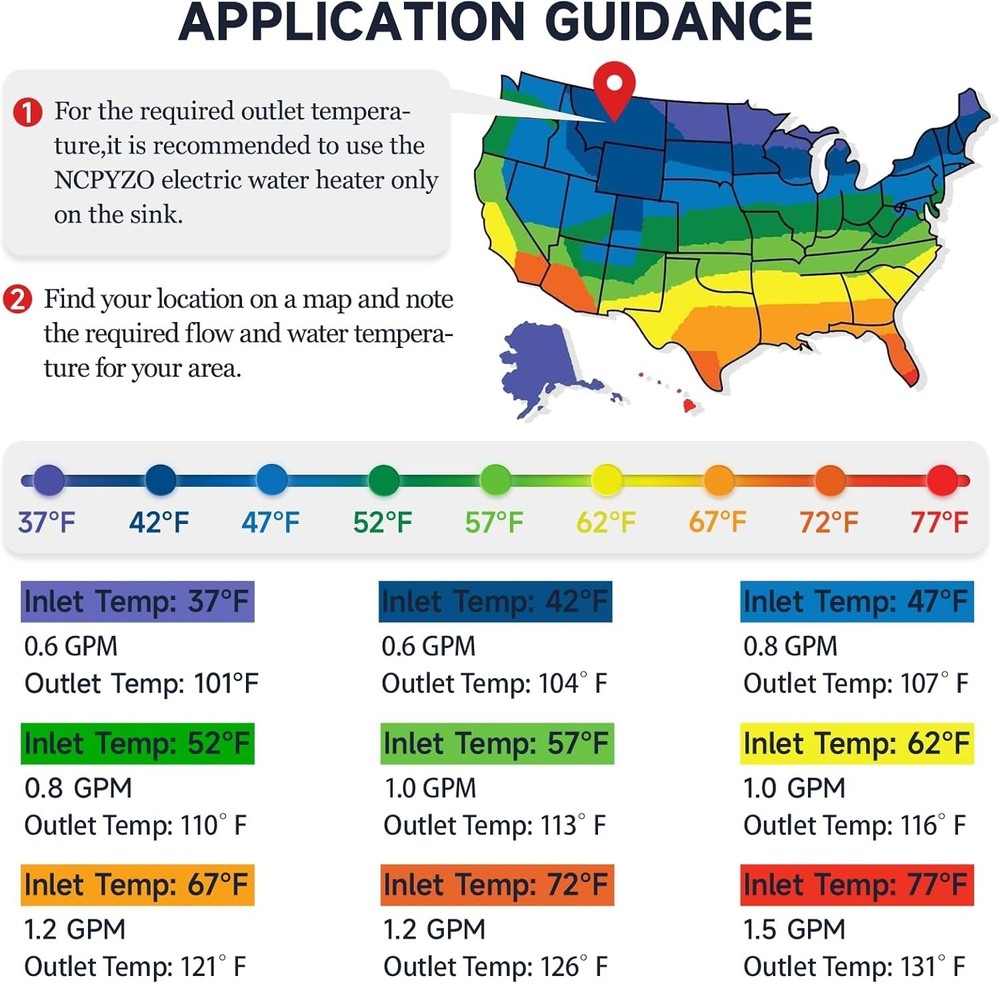 Tankless Water Heater Electric Whole House ECO Instant Hot On Demand 220/240v