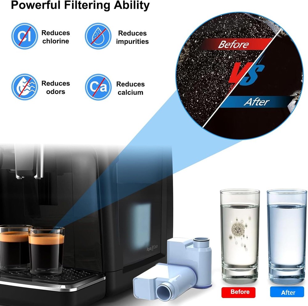 4Pack Compatible Coffee Machine Filters for CA6903