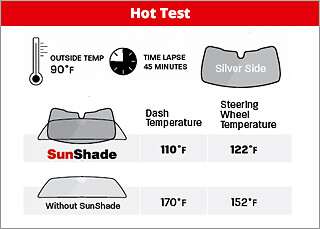 WeatherTech SunShade Windshield - TS1174