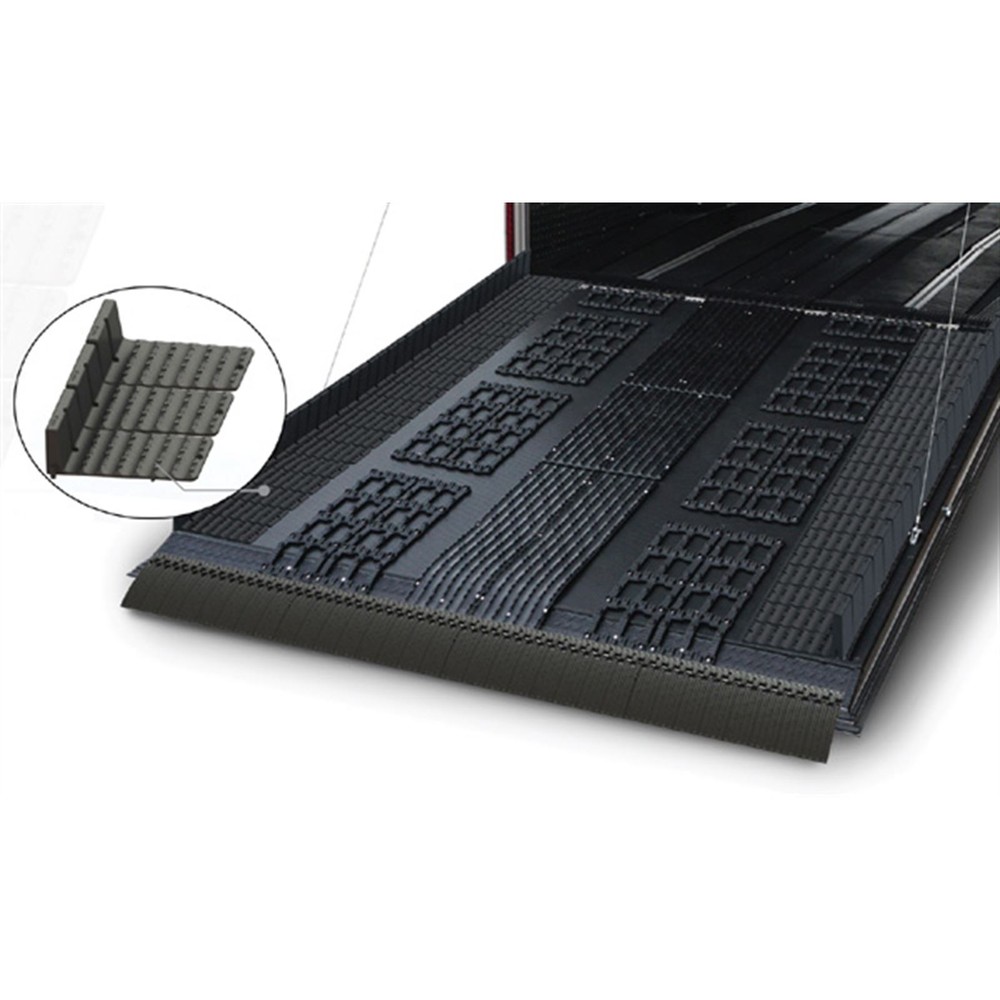 Caliber Edge Guard - 12/Pack 13388