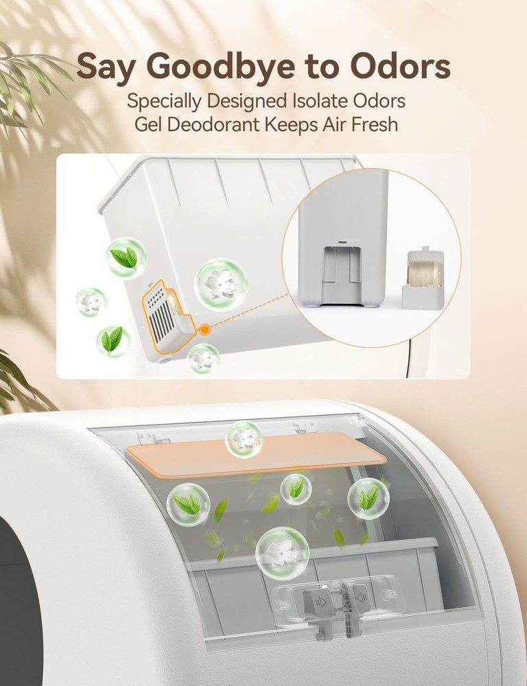 Pet Odor Eliminator- 30-Day Continuous Automatic Cat Litter Box Odor Deodoran...
