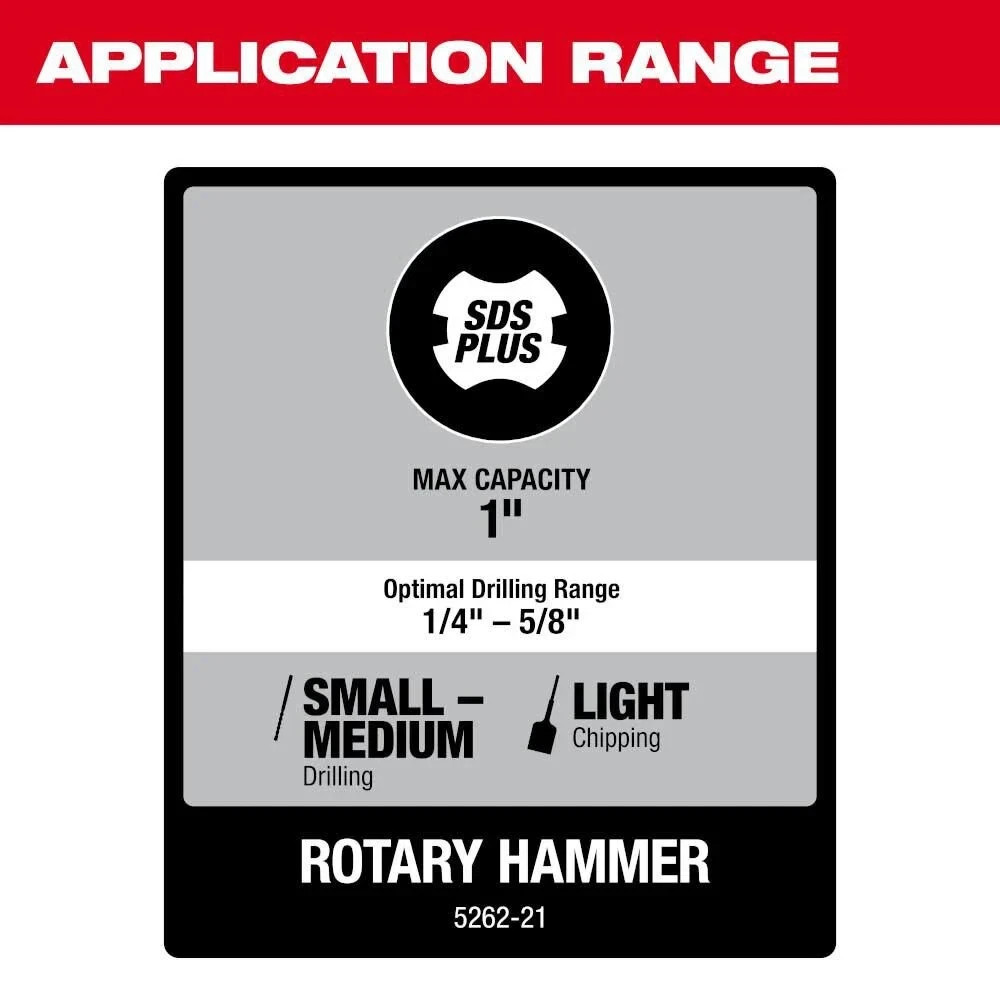 Milwaukee 5262-21 Rotary Hammer Kit