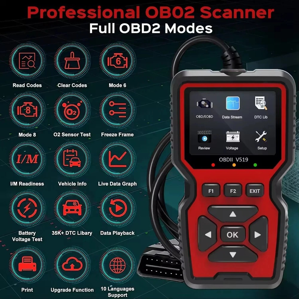 Professional OBD2 V519 Scanner - 2025 Upgraded OBDII + CAN Code Reader