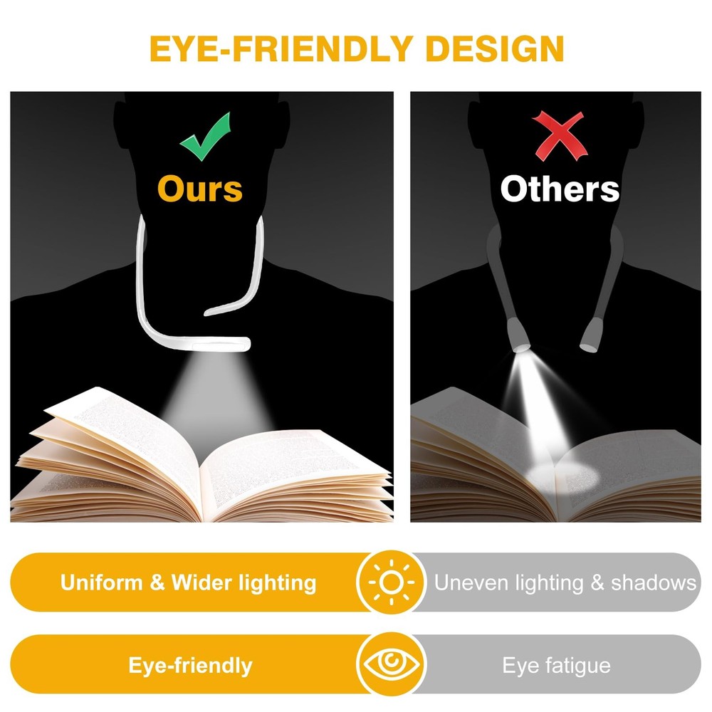Reading Light Rechargeable Book ClipOn LED Bookmark Lamp Memory Function