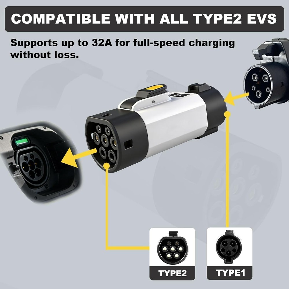 EV Type 1 to 2 Adapter Electric Vehicle Charging White SAE