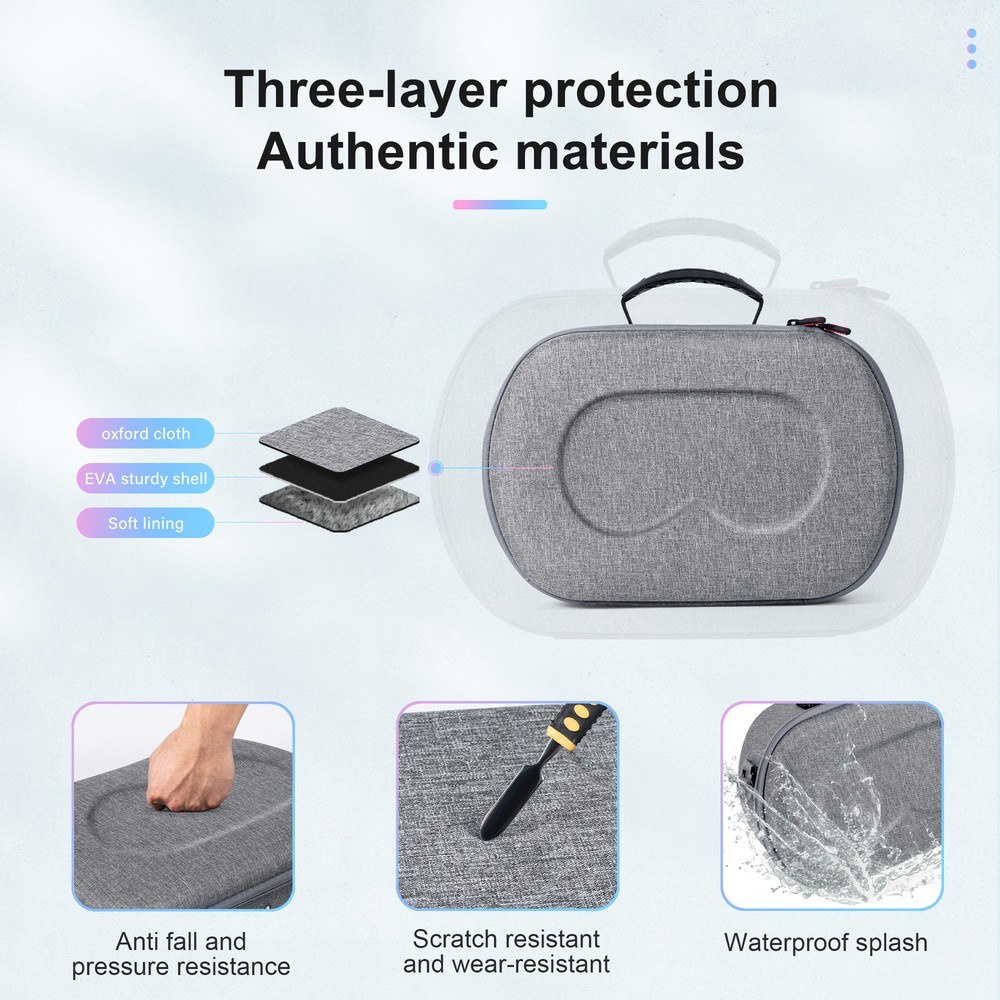 Waterproof Case Storage Bag For Meta Quest 3S With Shoulder Strap Lens Protector
