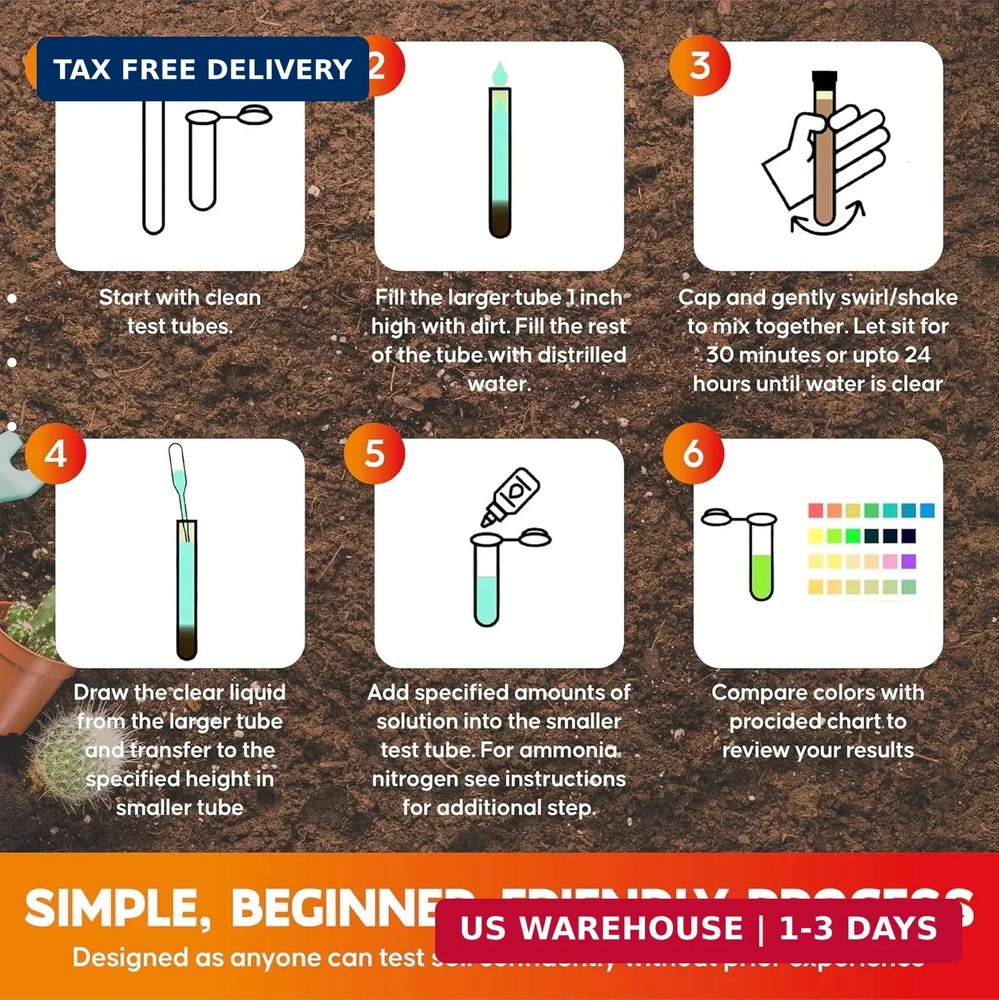 Soil Test Kit -140 Test- 2026 Version- Testing PH Ammonia Nitrogen Phosphorus an