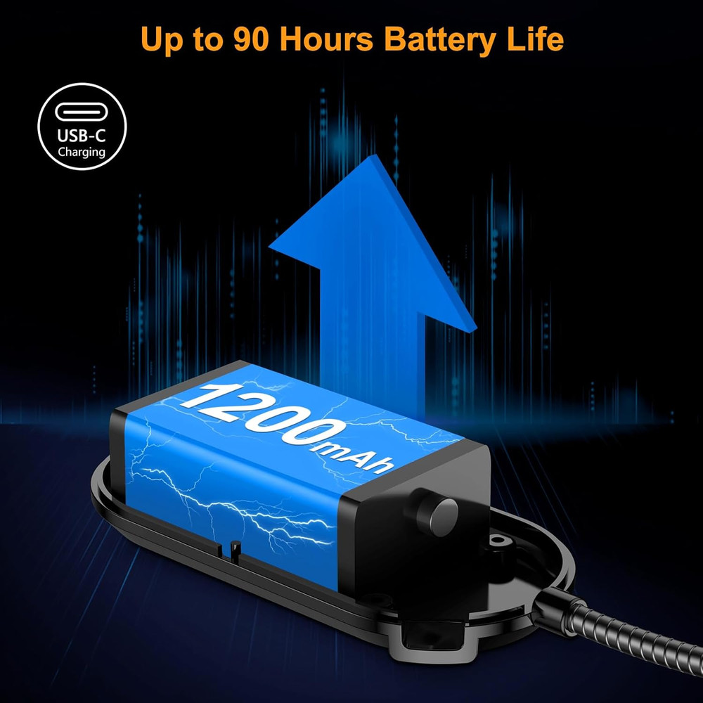 Rechargeable Book Light for Reading in Bed with 19 LED & Memory Function