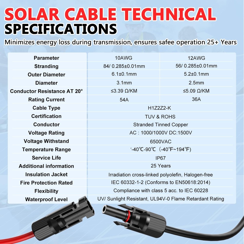 2x50 Feet Solar Panel Extension Cable- 10AWG Solar Cable Solar Panel Cable wi...