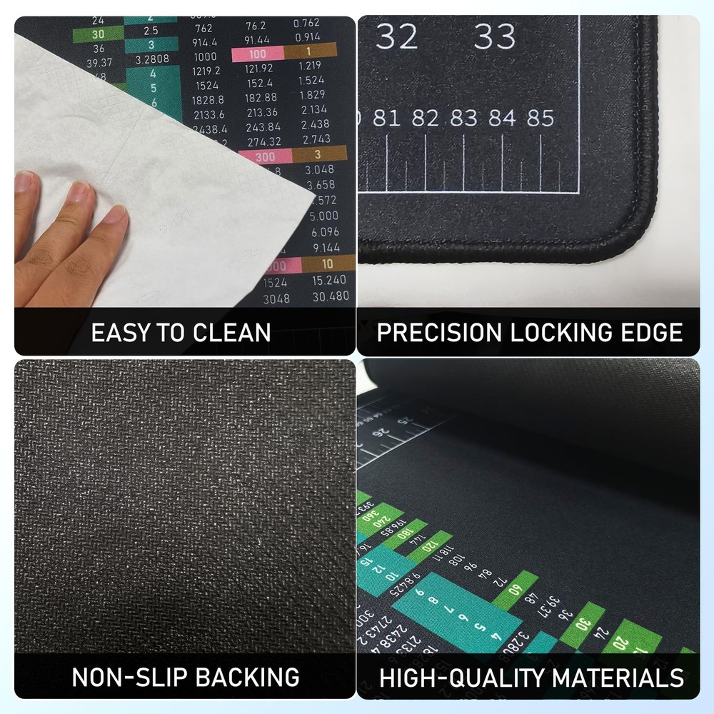 Workbench Mat, 35.5" X 16" DIY Silicone Rubber Large Work Bench Table Hobby N...