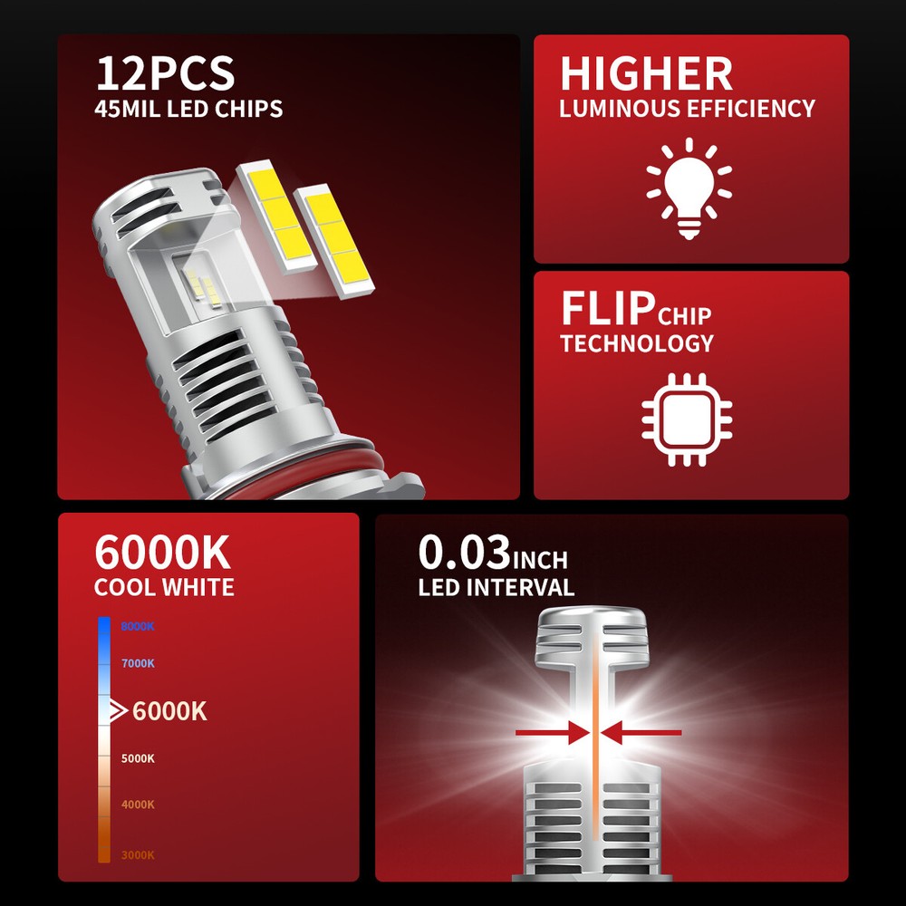 LASFIT 9007 HB5 LED Headlight High Low Beam Bulbs Conversion Kit 6000K White 2X