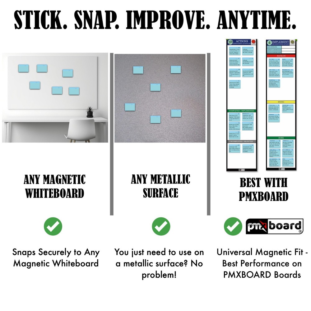 Kaizen Action Plan Magnetic Cards Lean Task Tracking Six Sigma Project Tool