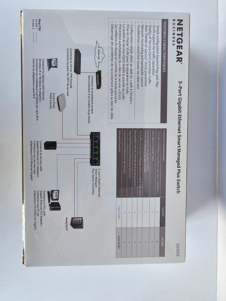 Netgear 5 port gigabit ethernet smart managed plus switch