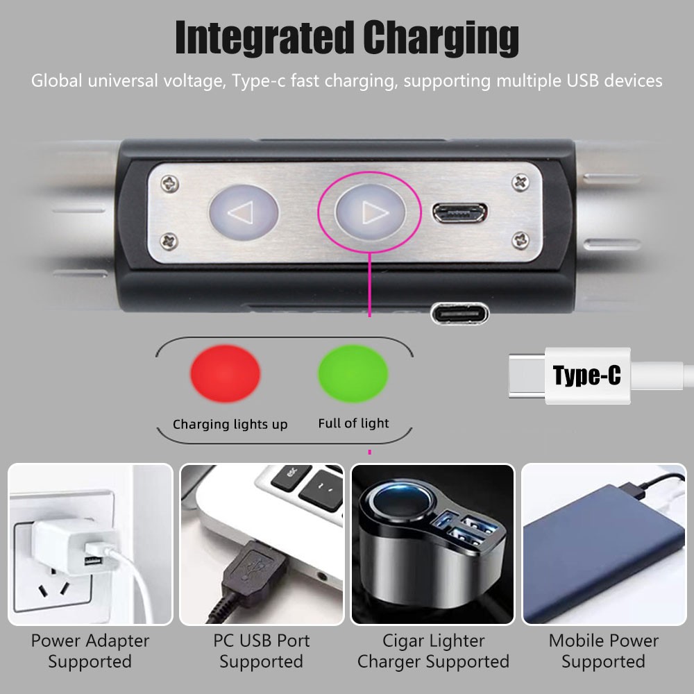 White Yellow BLUE UV Light Work LED Flashlight Torch Gemologist Tool USB Chargin