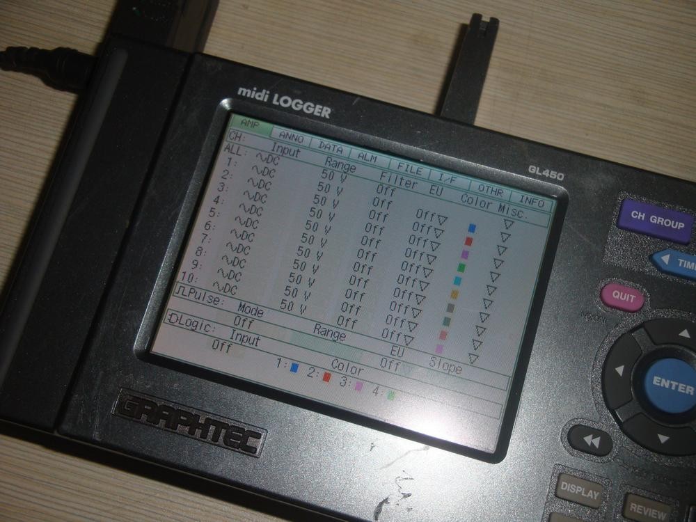 Graphtec Data Logger GL450 midi LOGGER W/O Input Amplifier Module