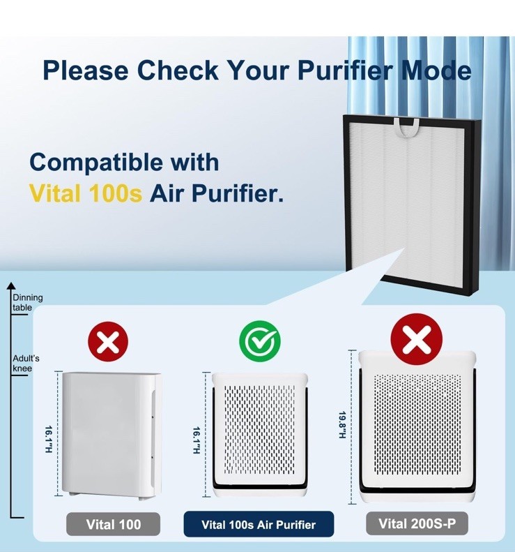 2 Pack Vital 100S True HEPA Replacement Filter Compatible 100S-Original