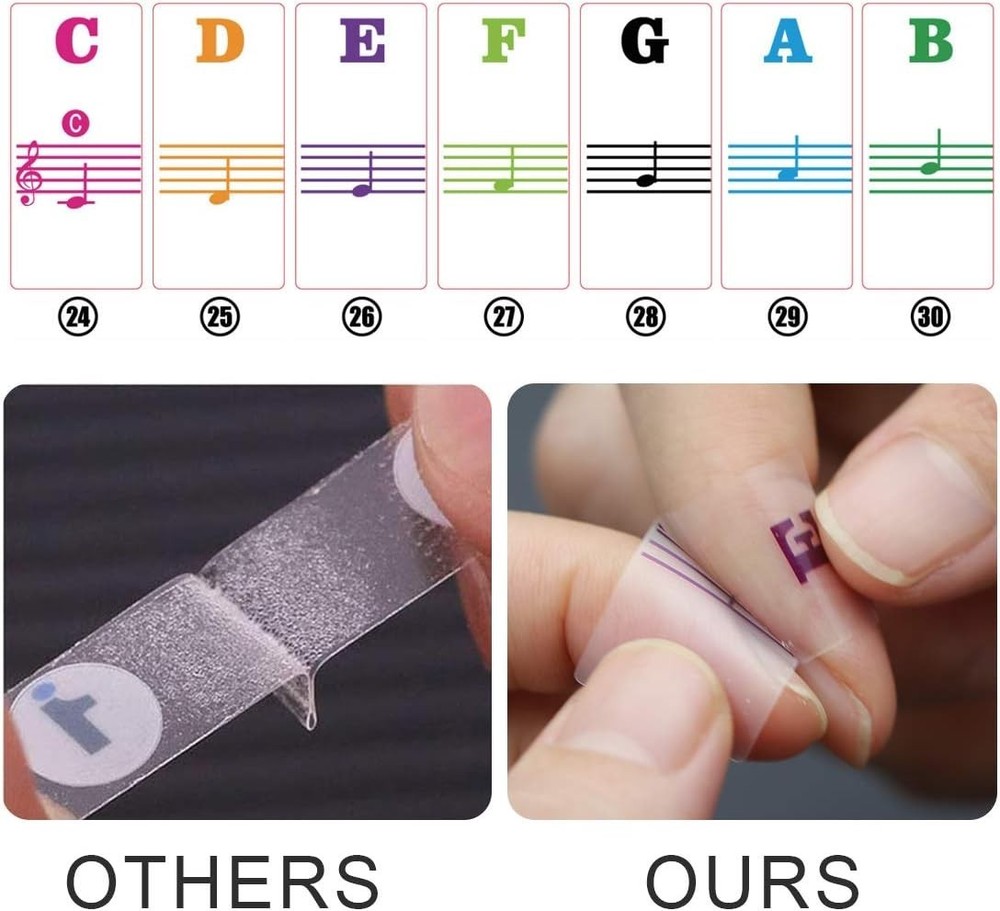 Protective Silicone Piano Stickers - Reusable Note Labels for Easy Practice