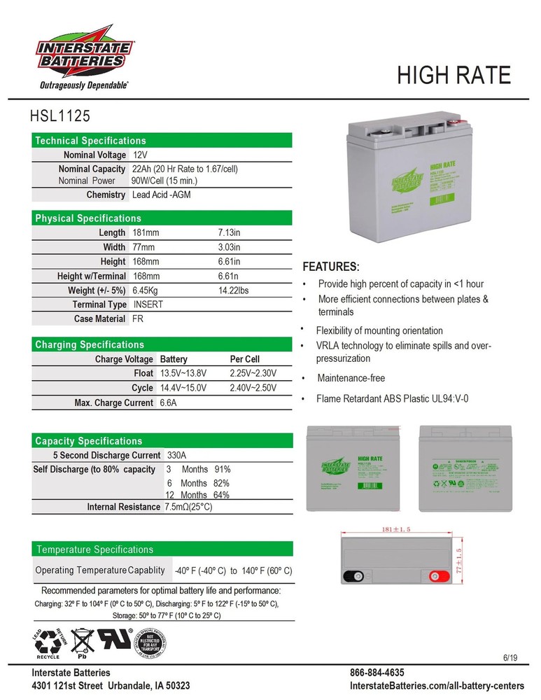 Interstate Battery - HSL1125 - 12 volt 22 amp - High Rate